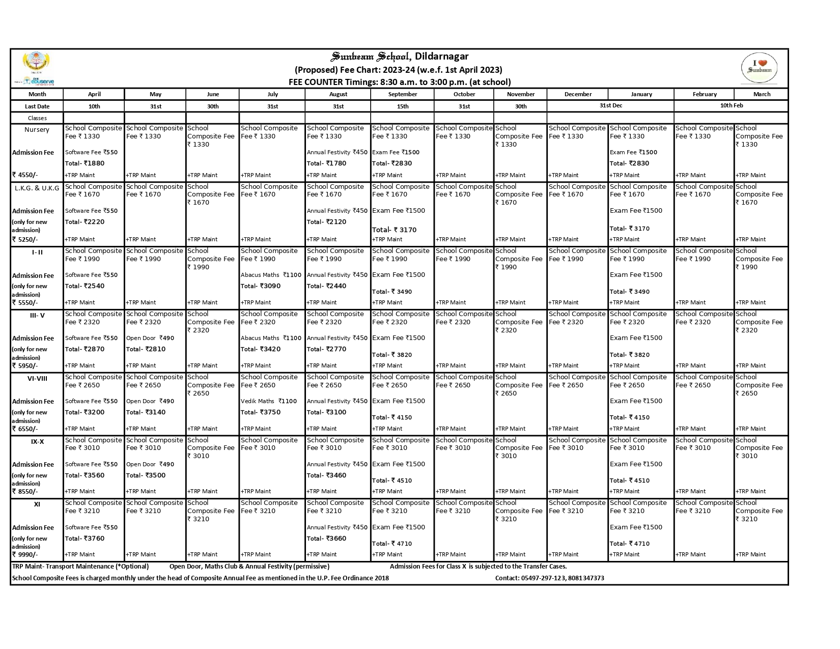 Best School in Ghazipur